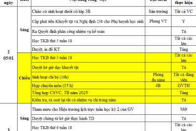 LỊCH CÔNG TÁC TUẦN 18