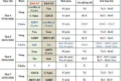 LỊCH THI CUỐI HK I – THCS 2025-2026